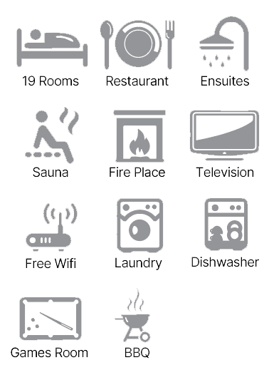 all facilities at Ripparoo Lodge
